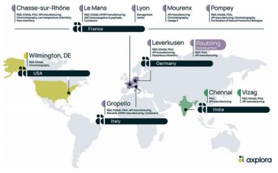 Gut aufgestellt: Neun Produktionsstandorte auf drei Kontinenten bringen Axplora voran (Foto: Axplora)